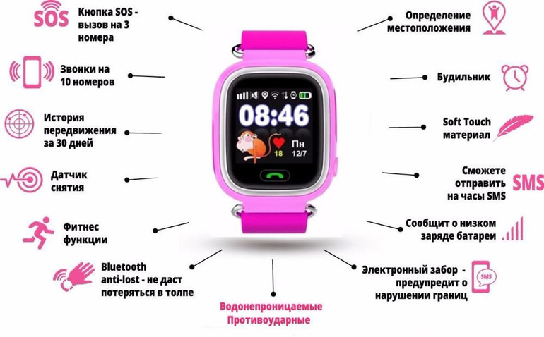 How to set up a smart watch